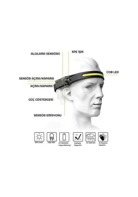 janva-lx200-sensorlu-sarjli-cob-led-ve-xpe-5-mod-kafa-lambasi-3387